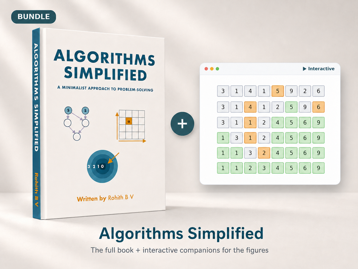 Algorithms Simplified Hardcover Bundle