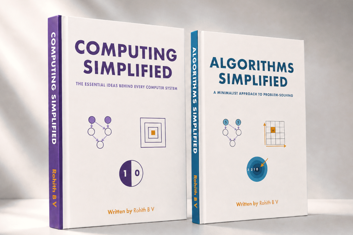 Simplified Hardcover Collection
